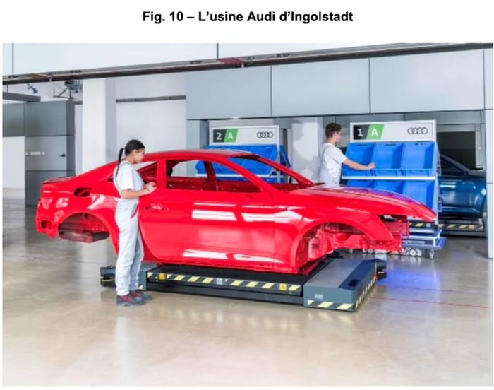 Usine 4.0 - Audi